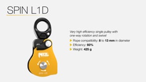 Petzl SPIN L1D Pulley