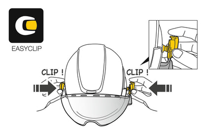 Petzl VIZIR SHADOW Eye Shield