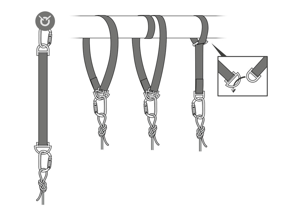 Petzl CONNEXION FIXE Anchor Strap 2