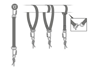 Petzl CONNEXION FIXE Anchor Strap 2