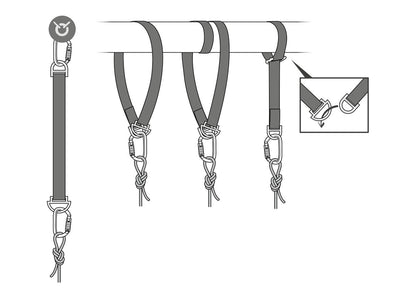 Petzl CONNEXION FIXE Anchor Strap 2