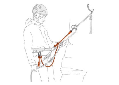 Line drawing of a person using a safety harness with a rope and helmet on a white background