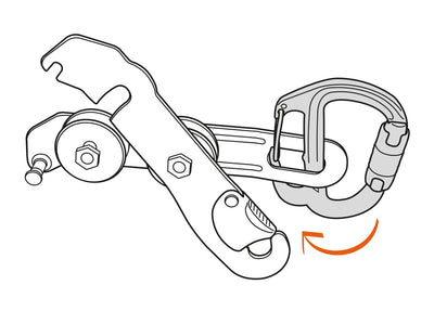 Petzl Frieno Z Carabiner