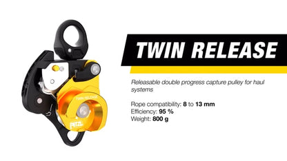 Petzl TWIN RELEASE Capture Pulley