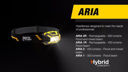 Petzl ARIA 2R Headlamp