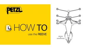 Petzl REEVE Pulley